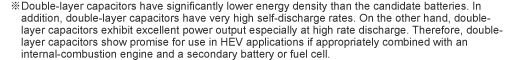 -Double-layer capacitors have significantly lower energy density than the candidate batteries. In addition, double-layer capacitors have very high self-discharge rates. On the other hand, double-layer capacitors exhibit excellent power output especially at high rate discharge. Therefore, double-layer capacitors shows promise for use in HEV applications if appropriately combined with an internal-combustion engine and a secondary battery or fuel cell.